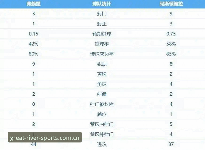 大江体育新版本 阿斯顿维拉欧联杯夺冠深度分析:埃梅里第五冠背后的战术密码与数据解读